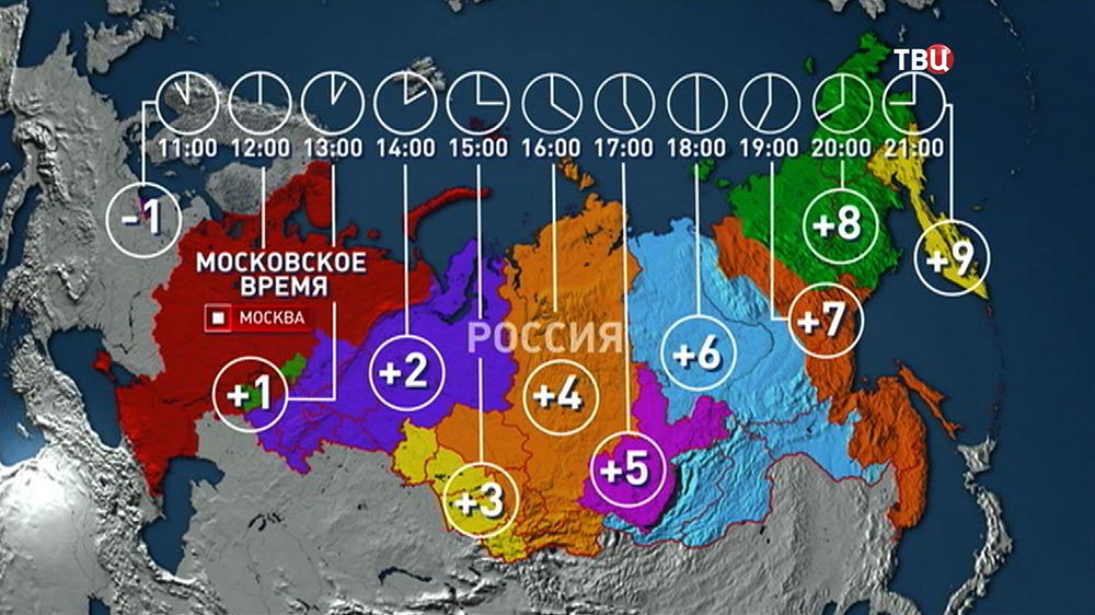 картинка Часовой пояс Крыма на портале Лето Навсегда